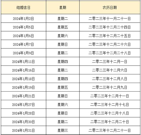 出殯日子|2024年安葬吉日,2024年中國日曆/農曆